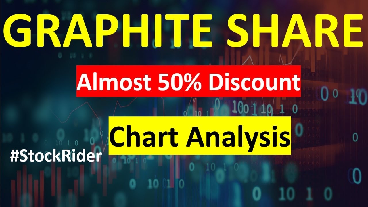 Graphite India Share Graphite India Share Analysis Today Graphite