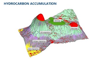 Introduction to Oil & Gas Industry, Part 2: Exploration