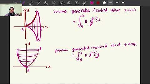 3.3.6 VOLUME GENERATED ABOUT X-AXIS AND Y-AXIS