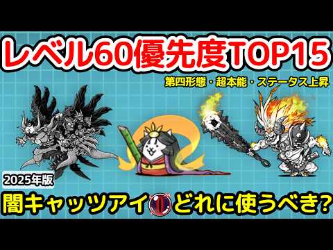 The Battle Cats] Top 15 Level 60 Priorities (Fourth Form, Ultra