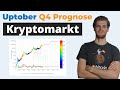 UPTOBER: Bitcoin, Ethereum und Kryptomarkt Preisprognose in Q4