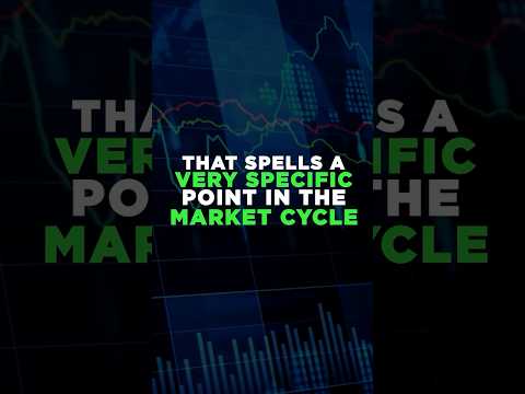 Sentiment Indicator: How You Know the Bottom Is In 🔥📉 #shorts