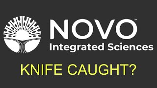Is Novo Integrated stock ready to swing high? An $NVOS chart analysis