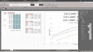 Link Chart Titles to Cells in Excel