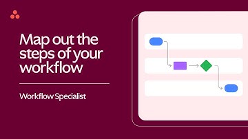 How to build workflows: Create a process map (Part 3 of 7)