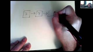 IV. Linked Lists Part 2: Motivation, Abstract Data Types, Implementation