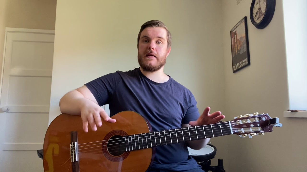 Guitar: Trinity Grade 2 - A Harmonic Minor scale and Arpeggio