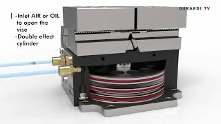 Gerardi Gripmatic 5 Axis Vice