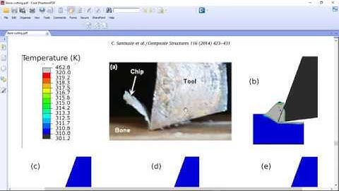 Simulation and numerical modeling of orthogonal cutting of cortical bone in Abaqus