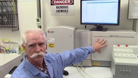 LS 13 320 Particle Size Analyzer: Introduction and Features  (Chapter One)