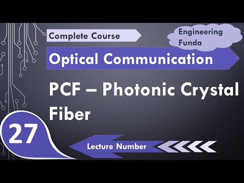 Photonic crystal fibers PCF basics, structure, types, working & comparison in optical communication