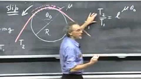 Lec 25  | 8 01 Physics I  Classical Mechanics, Fall 1999