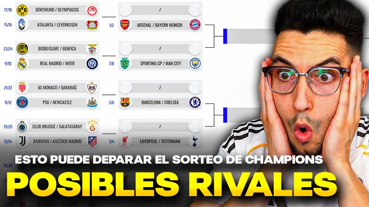 EL CUADRO de la CHAMPIONS | Posibles RIVALES del MADRID en PLAYOFF y el CAMINO del BARÇA