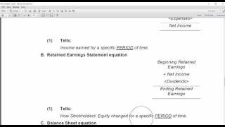 ACC201 Chapter 01 Instructor Notes
