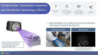 SafetySpect's CSI-D+ Technology for use in Food Processing Facilities (PT)