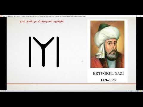 ისტორია - ოსმალეთი, ბიზანტიის დაცემა, ანტიოსმალური კოალიციები