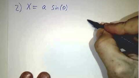 Trig Substitutions I: General Theory