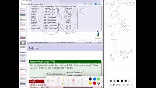 Representing Quantitative Data:  Transformation and indexing