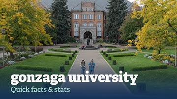 Gonzaga University: Quick Facts and Stats