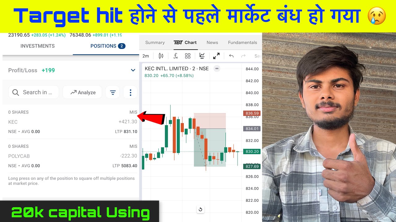 Live Equity Trading 20k Capital Top Gainers And Losers Stocks Trading live-equity-trading-20k-capital-top-gainers-and-losers-stocks-trading