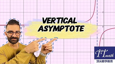 BEST Way to Find Vertical Asymptotes | Simple Method with Examples!