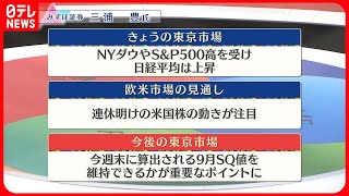 【9月4日の株式市場】株価見通しは？  三浦豊氏が解説