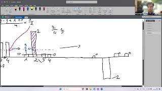 QBronze139 - workshop on quantum computing organized by QPoland - Day 5 (4.10.2024)