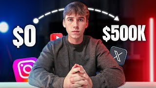 26 Minutes Of The Best Training For Auto Styling Shops To Systemize Content Creation