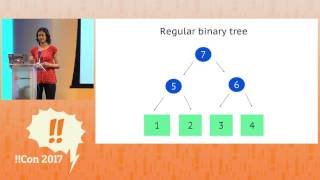 !!Con 2017: How Merkle Trees Enable the Decentralized Web! by Tara Vancil