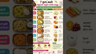 7 days lunch box menu for kids #lunch #lunchbox #health #menu #kids