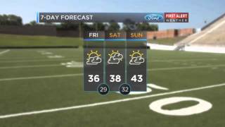 Samantha Roberts WOIO CBS19 Cleveland Ohio Weather For 2-5-2016
