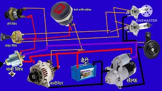 All tractor wiring diagram /Kisi bhi tractor ki wiring kaise banate hain /wiring connection