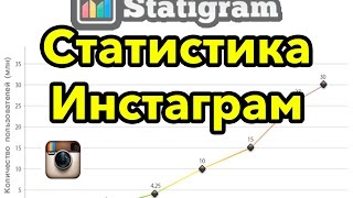 Статистика Инстаграм { Статиграм Иконосквер }