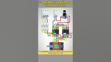 3-Phase Motor Forward/Reverse with Rotary Switch #howto #motorcontrol #wiring #automation