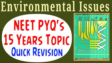 Environmental issues class 12 NEET pyq topics last 15 years quick revision