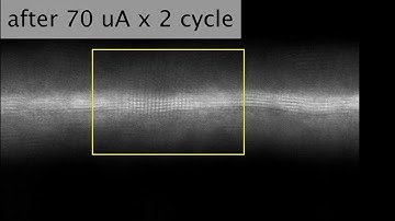 Operation of an MTJ Memory Device Showing Atomic Structure Degradation