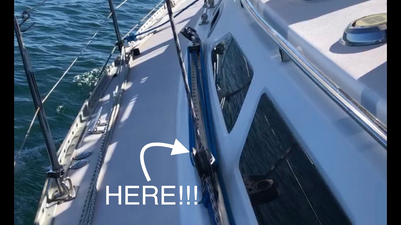 Optimizing Genoa Sail Trim and Car Position