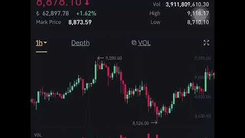 Instructions to bitcoin private key        Privatekeyfinder55@gmail.com