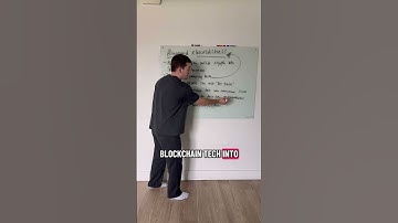 I’ve been stacking Algo lately… #algorand #crypto #blockchain #defi #cryptonews