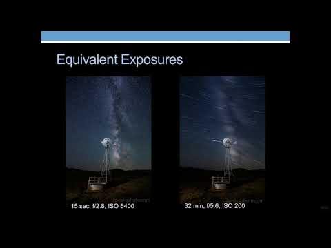 Calculating Equivalent Exposures - YouTube