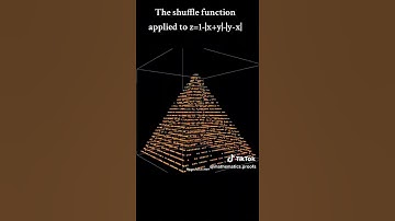 #VisualMath: The Shuffle Function Applied to a Pyramid, #Desmos3D. z=1-|x+y|-|y-x| #desmos