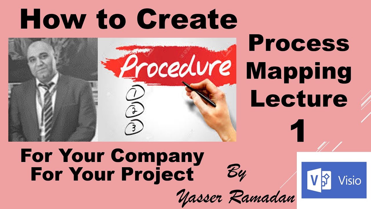 كيفية بناء وإنشاء إجراء وإجراءات العمل القياسية   المحاضرة الأولي Process Mapping