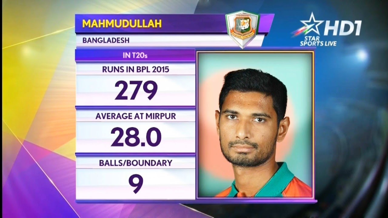 Mahmudullah Riyad 36* (27) vs UAE In Asia Cup 2016 | Micromax Asia Cup 2016 | Ball-by-ball - Mirpur 