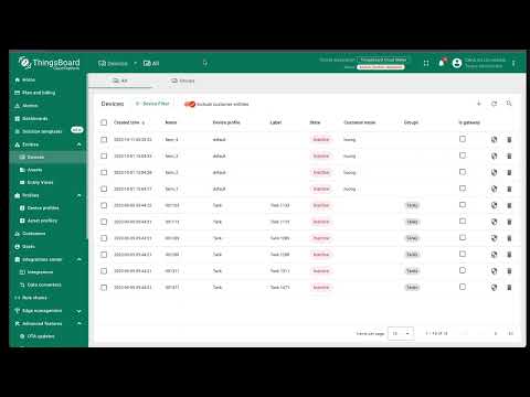Automatic irrigation with Thingsboard