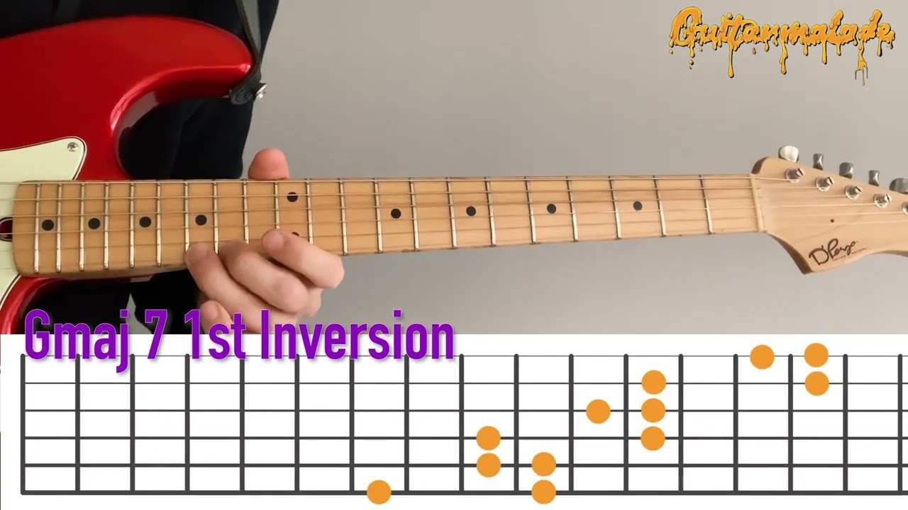 2 Note Per String KILLER ARPEGGIOS - YouTube