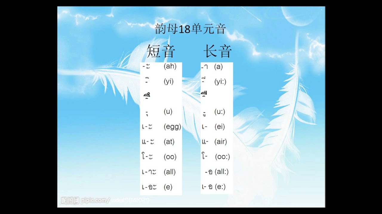 2 第二课 泰语拼音 单元音发音 Youtube