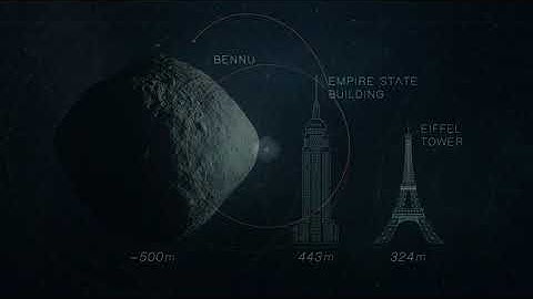 OSIRIS-REx: Above and Beyond