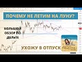 Почему Биткоин не пробивает 10 000$ // Обзор по дельте