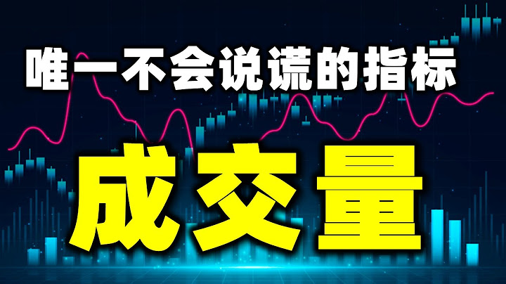 唯一不會說謊的指標（成交量）#股票 #成交量 #股票知識 - 天天要聞