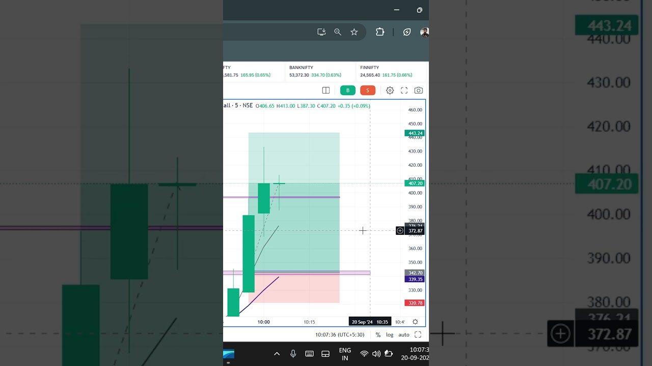 20th LIVE TRADE 🔥🔥 BooM